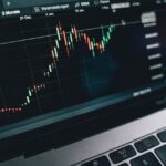 Moving Average Crossover Strategy
