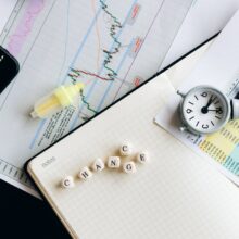 Position Trading