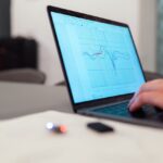 Importance of Backtesting Forex Strategies