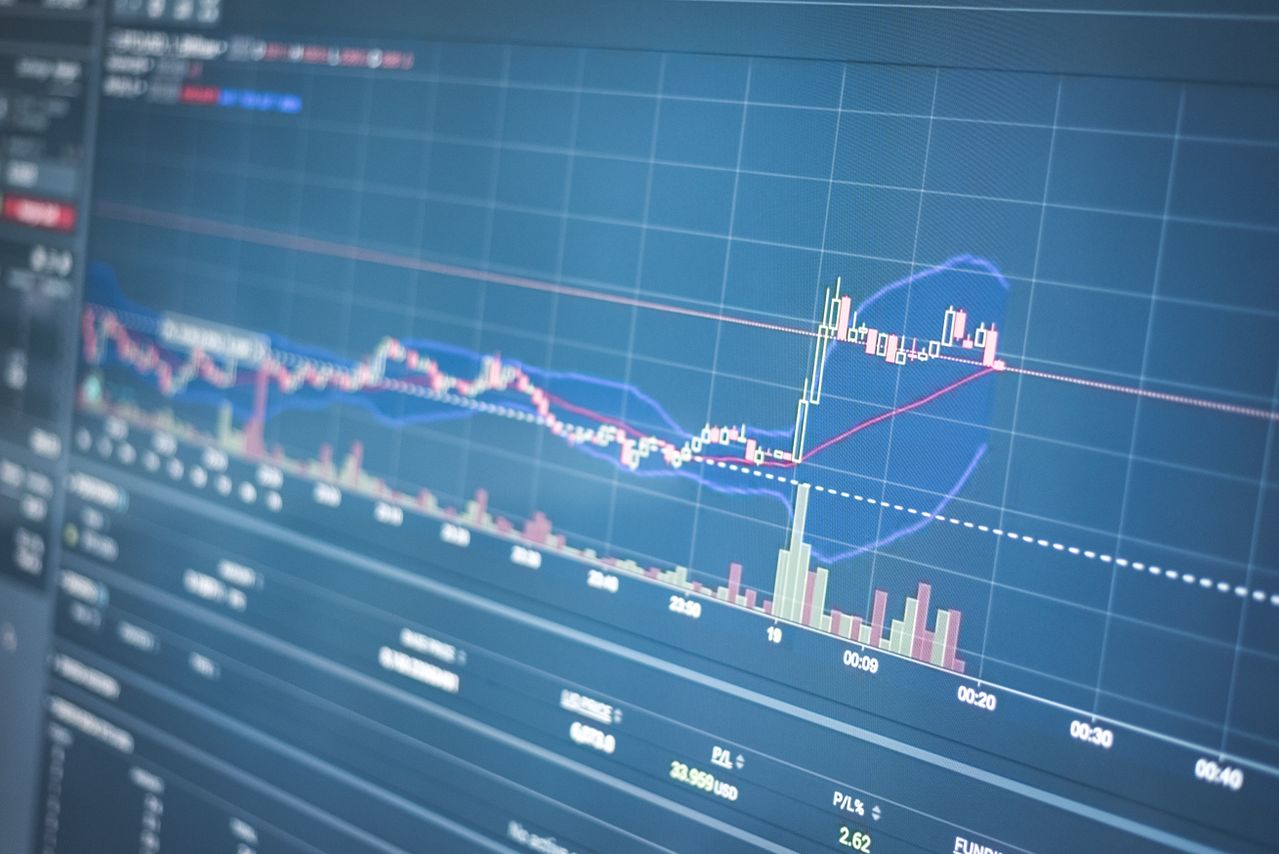 Bollinger Bands Tutorial