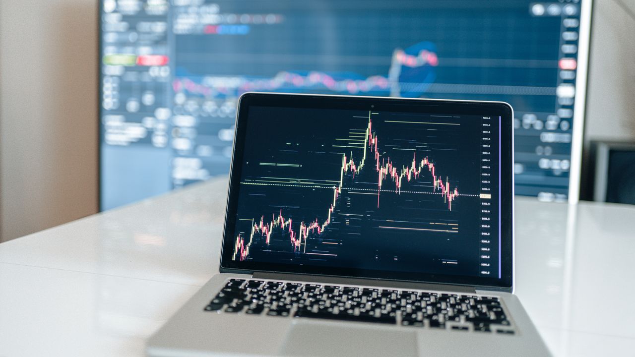 MACD for Beginners