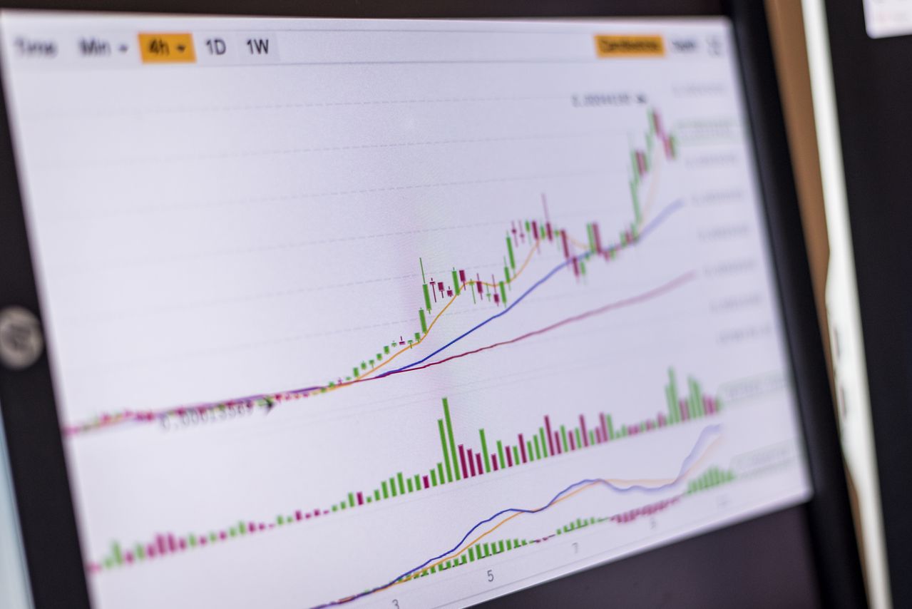 Moving Averages in Forex Trading Strategies